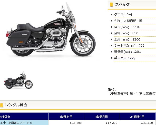 ハーレーダビッドソン  XL1200T