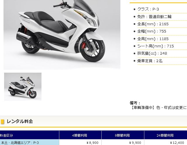 ホンダフォルツァ