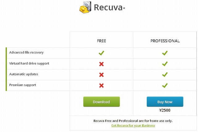 Recuva