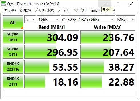 CHUWI GBox Proベンチマーク