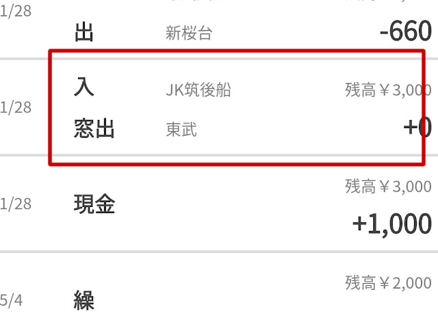 前回利用が改札機で未処理