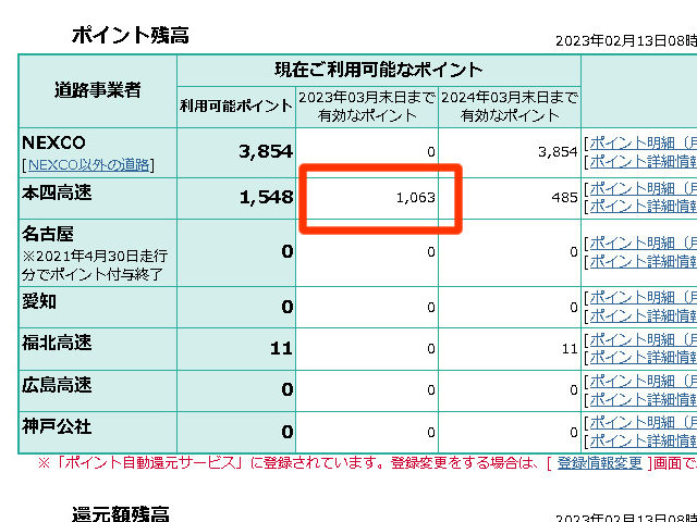 ポイント残高のポイント交換