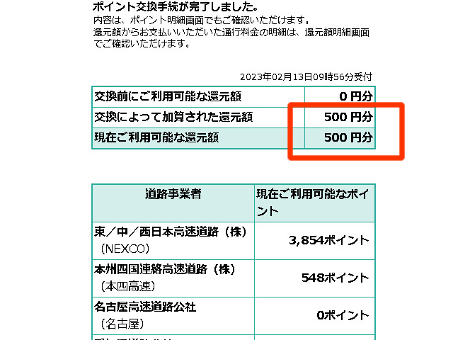 利用可能な還元額に移行