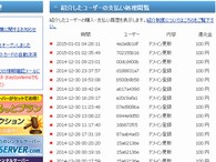 バリュードメインのアフィリエイトは生涯コミッション系というトコがいい!