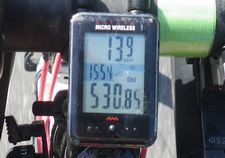 自転車ロングライドをしたい場合、まずは用意する3つのモノ